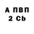 APVP СК КРИС Purabi Buraguhain